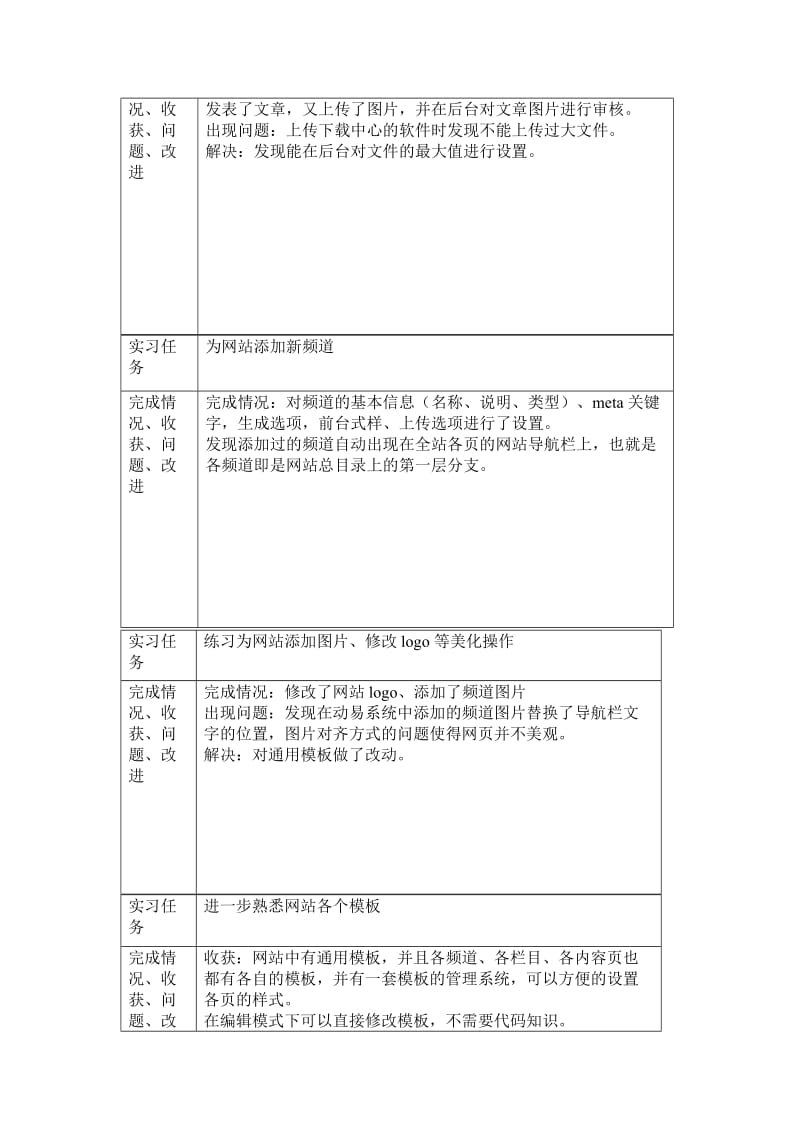 计算机专业实习日志20篇.doc_第2页