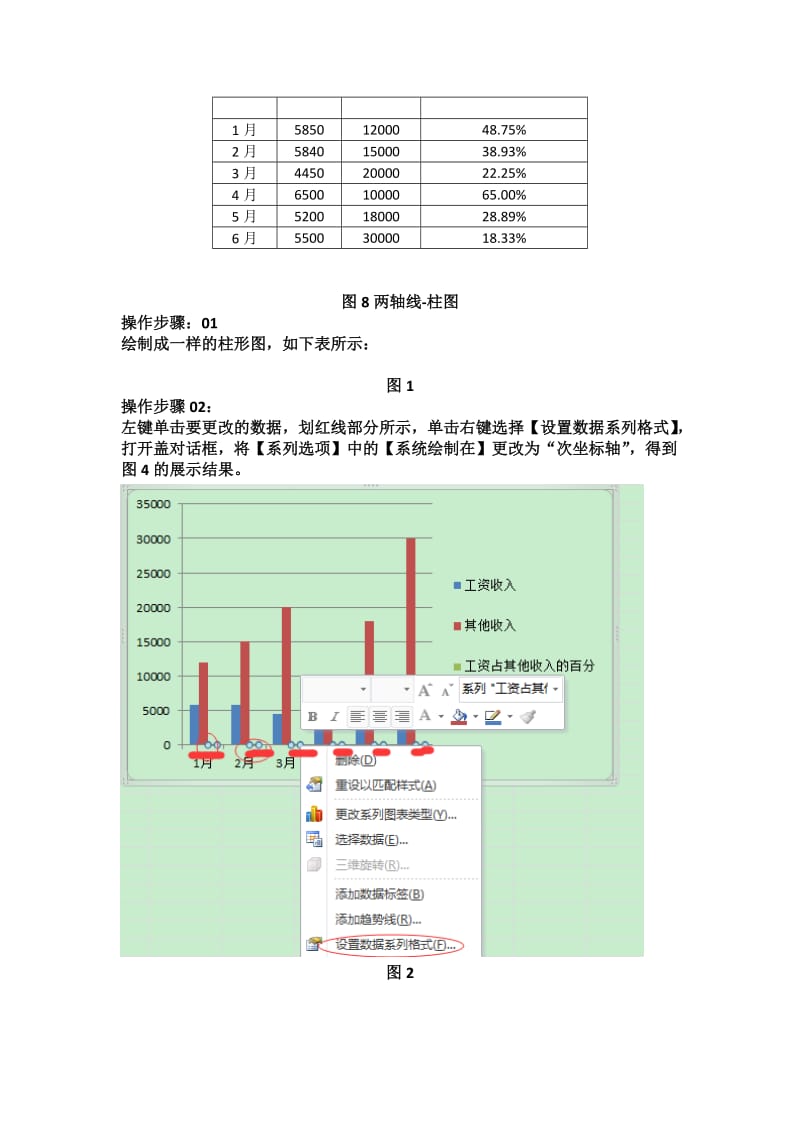 数据分析中常用的10种图表及制作过程.doc_第2页