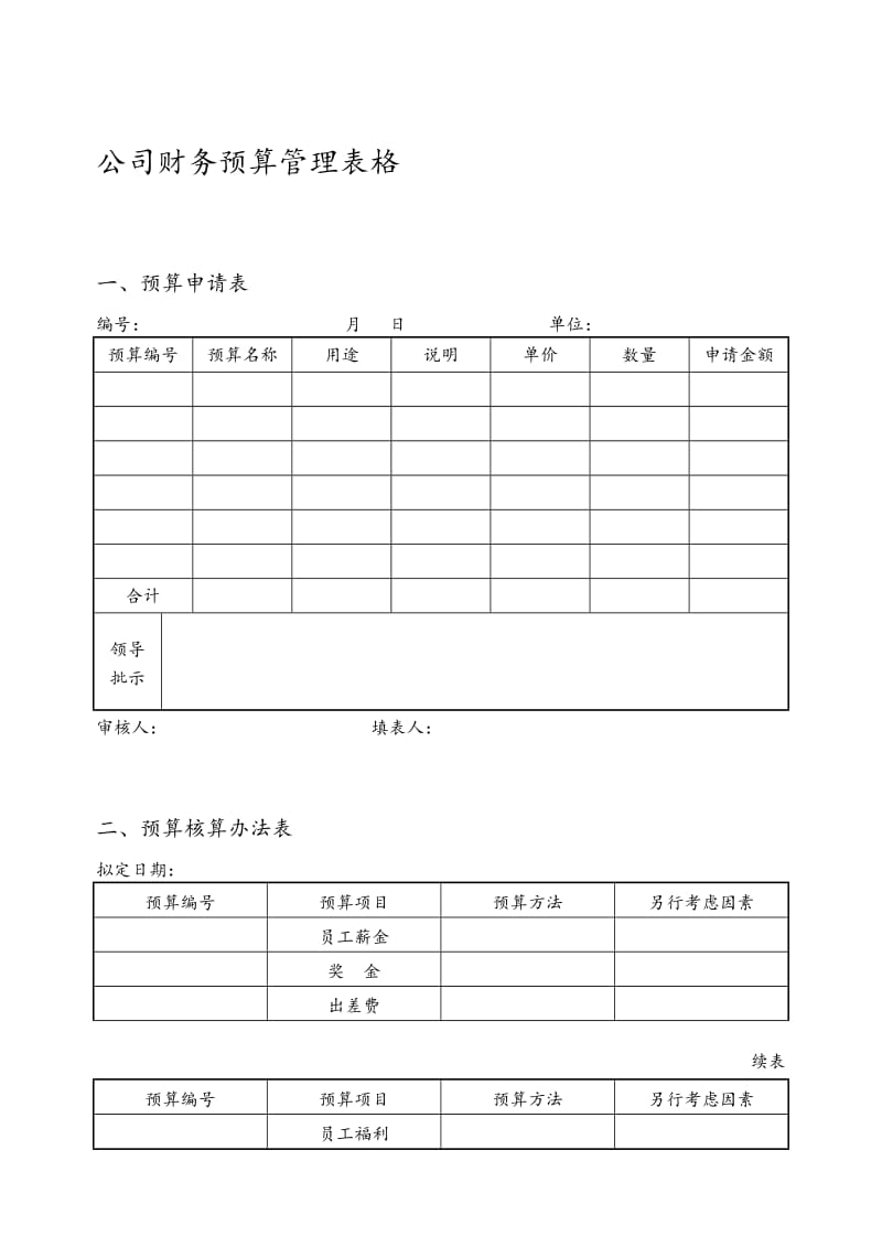 最新公司财务预算管理表格模板.doc_第1页