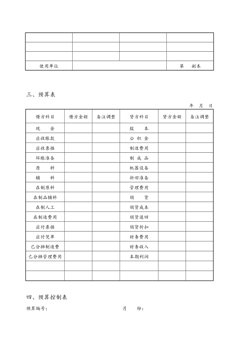 最新公司财务预算管理表格模板.doc_第2页