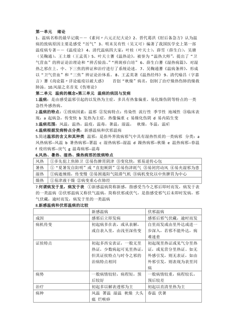 温病学课本归纳.doc_第1页