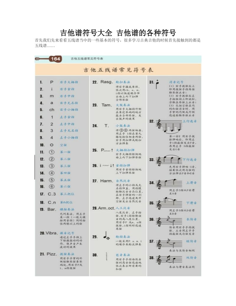 吉他谱符号大全吉他谱的各种符号.doc_第1页