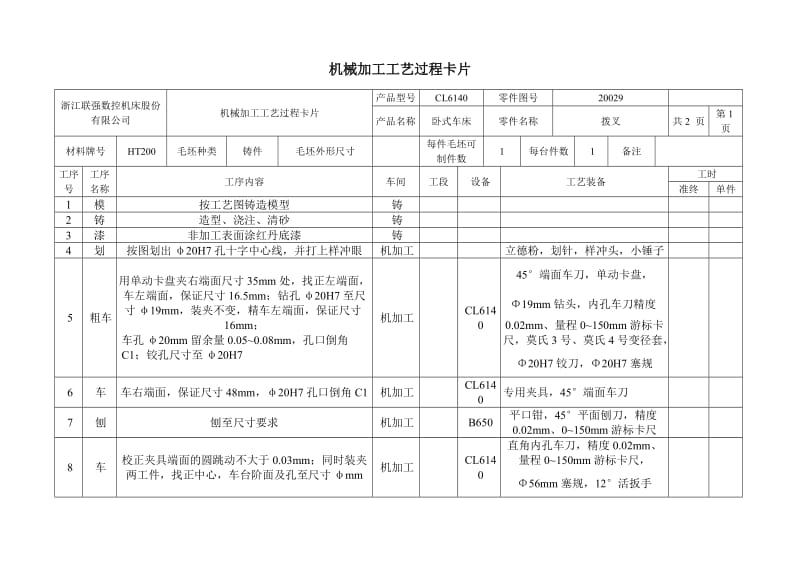 机械加工工艺过程及工序卡片.doc_第1页