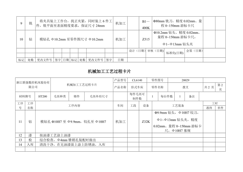 机械加工工艺过程及工序卡片.doc_第2页