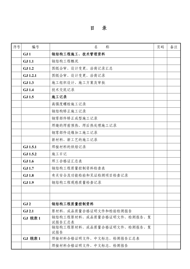 钢结构竣工资料范本模板.doc_第3页