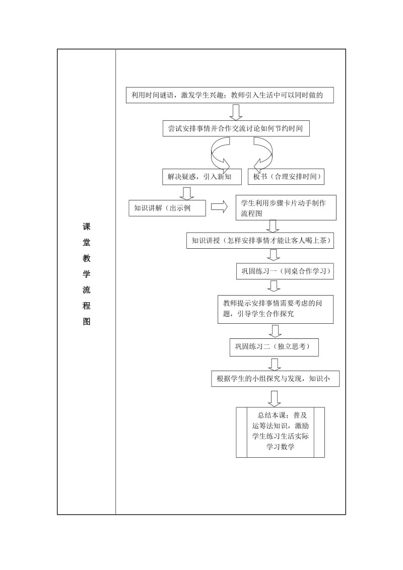 《合理安排时间》.doc_第2页