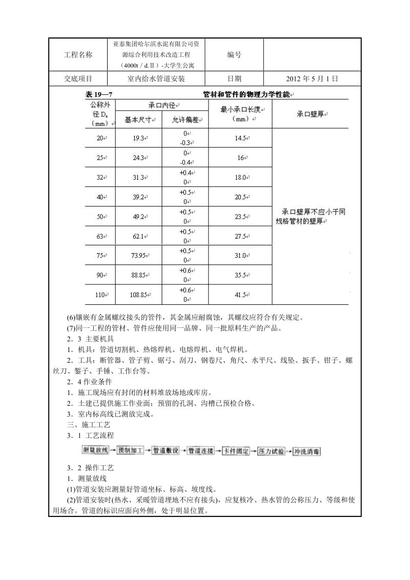 室内PPR给水管道安装工艺.doc_第2页