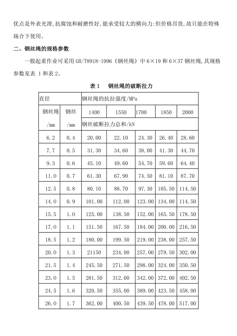 钢丝绳受力计算方法.doc_第2页