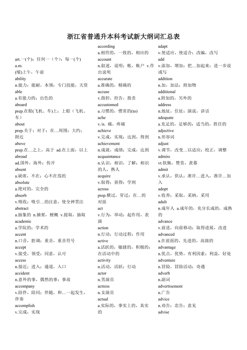 浙江省专升本大纲词汇表.doc_第1页