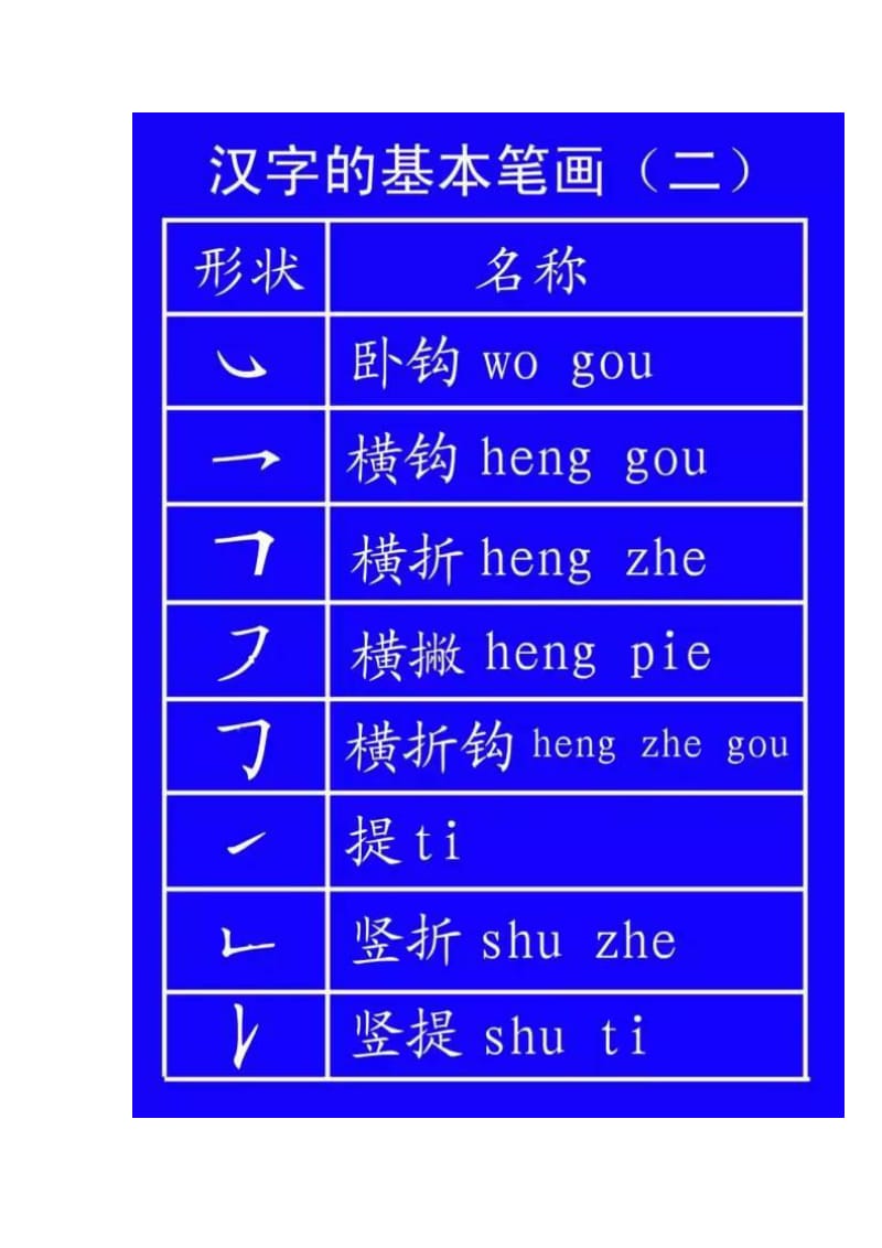 数字和汉字在田字格中的位置.doc_第3页