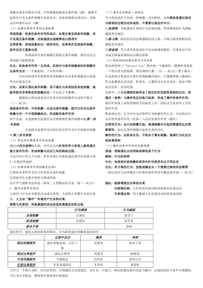 MJ心理大纲详解-教心.doc_第2页