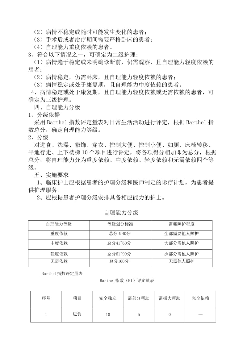 护理分级标准.doc_第2页