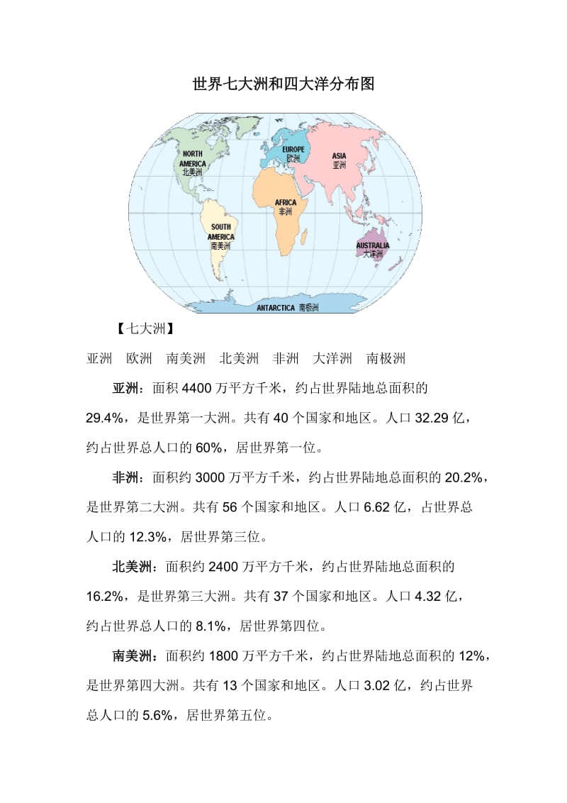 世界七大洲和四大洋分布图.doc_第1页