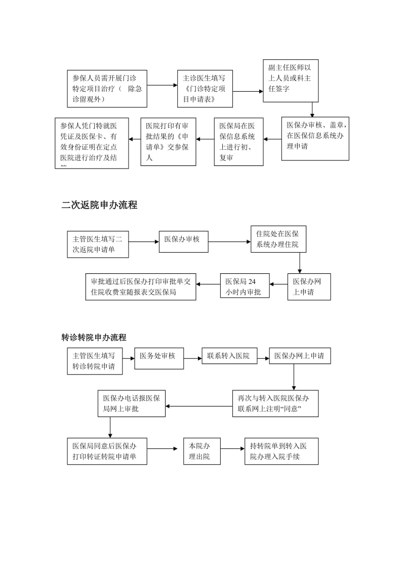 医保就医流程.doc_第2页