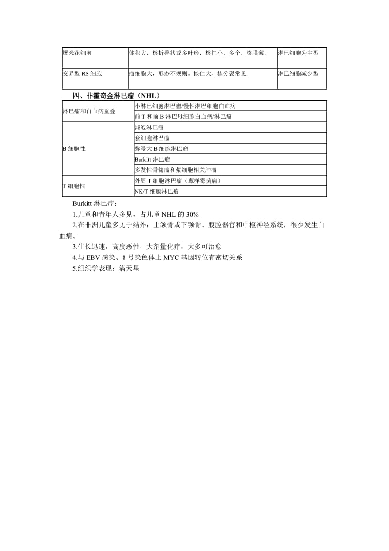 霍奇金淋巴瘤与非霍奇金淋巴瘤的鉴别.doc_第2页