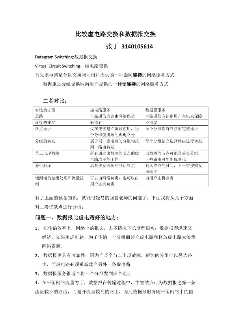 比较虚电路交换与数据报交换.doc_第1页