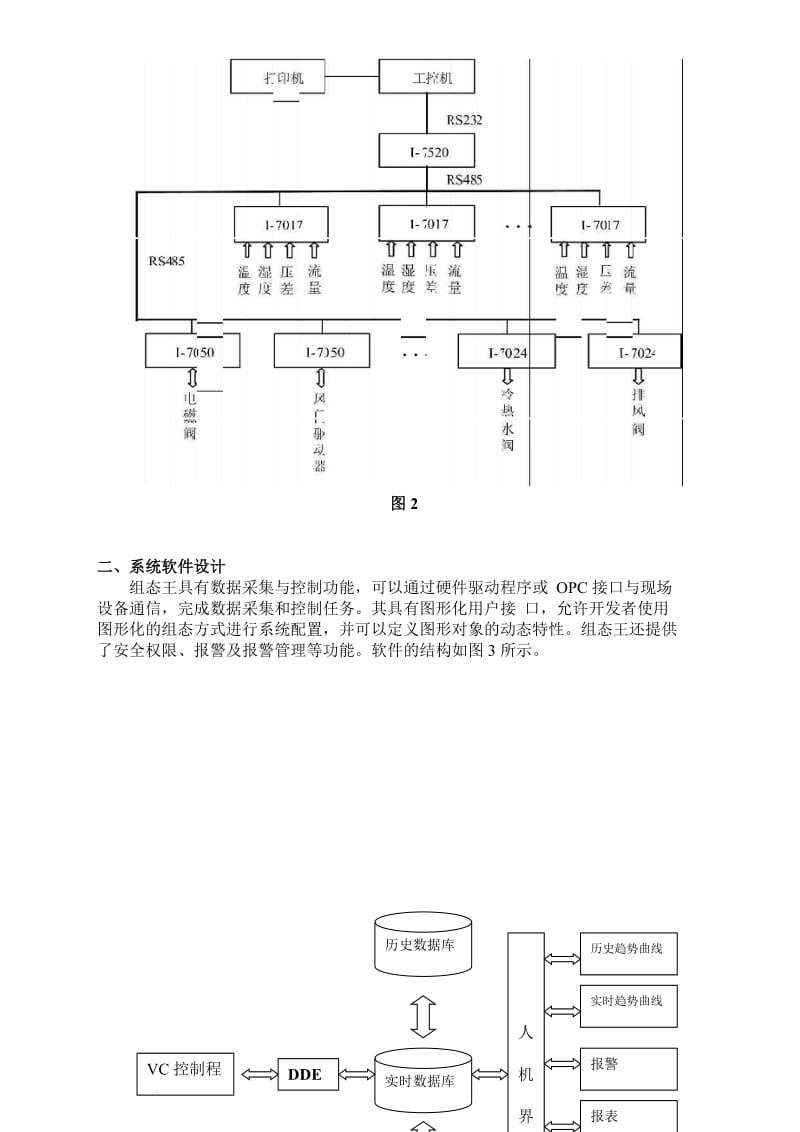 用组态软件构建中央空调控制系统.doc_第3页