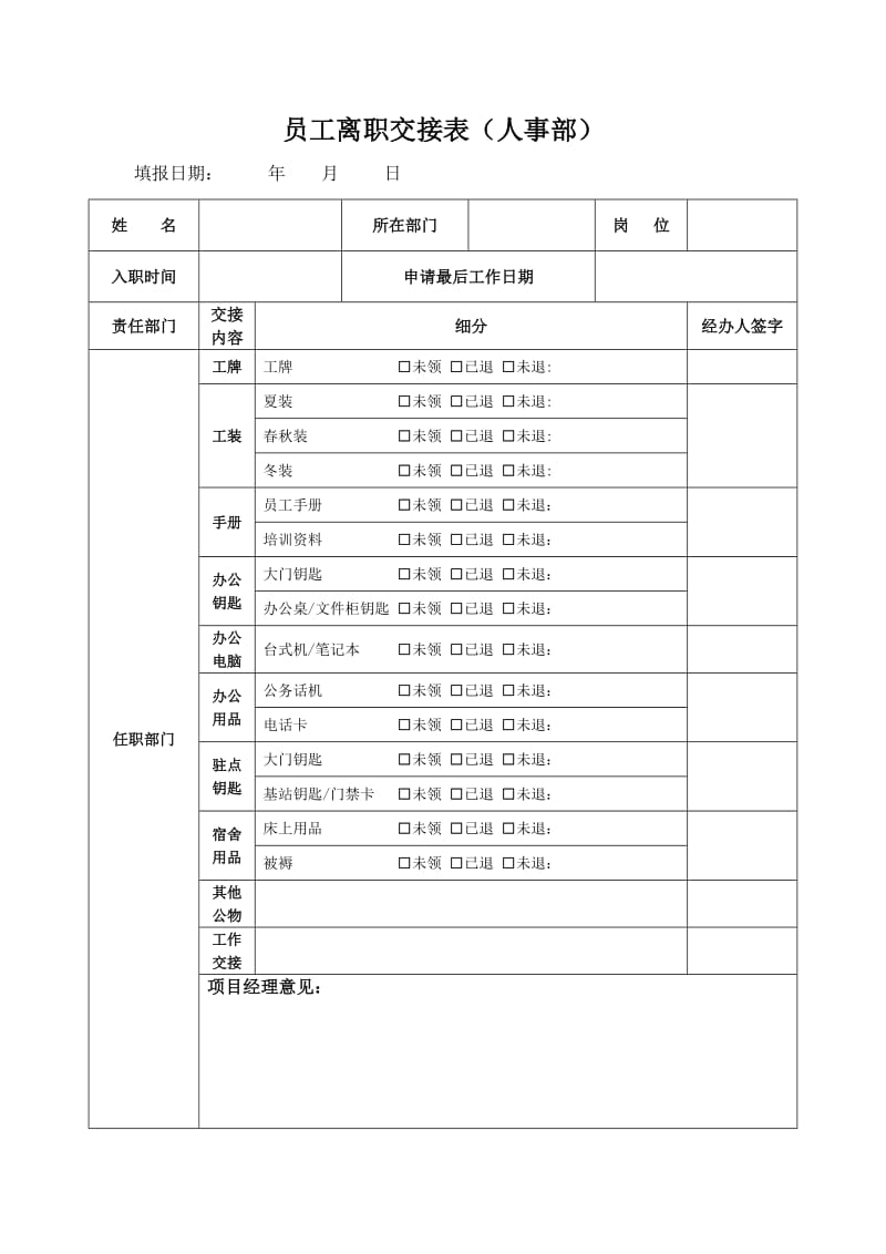 员工离职交接记录表(物品及工作交接).doc_第1页