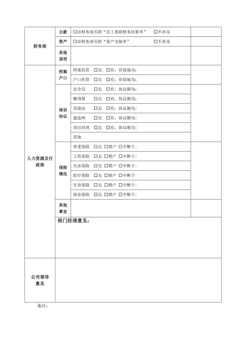 员工离职交接记录表(物品及工作交接).doc_第2页