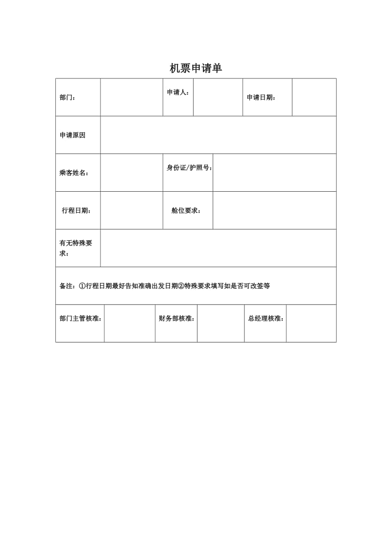 公司订机票基本流程.doc_第2页