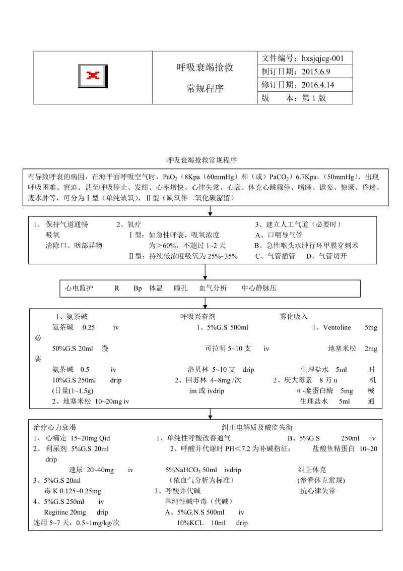 产科抢救流程图.doc_第3页