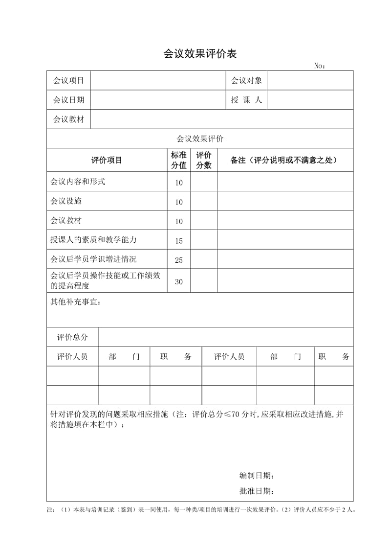 员工会议签到表(模板).doc_第2页