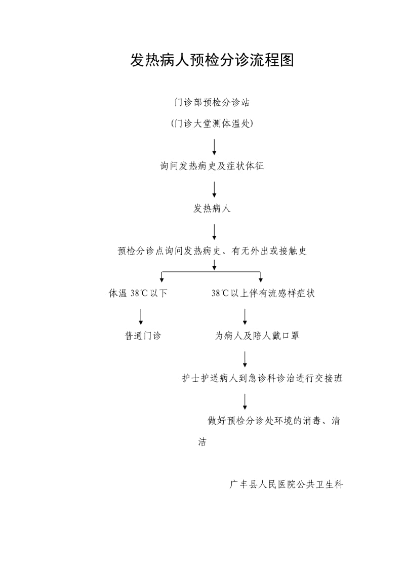 传染病预检分诊流程图.doc_第2页