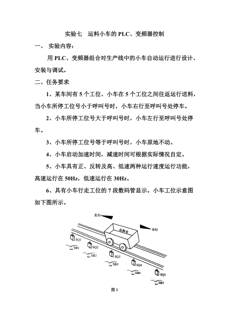 实验七运料小车的PLC、变频器控制.doc_第1页