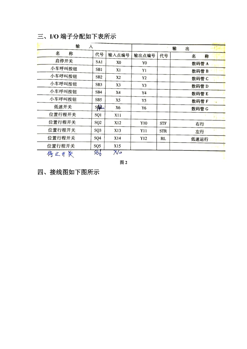 实验七运料小车的PLC、变频器控制.doc_第2页