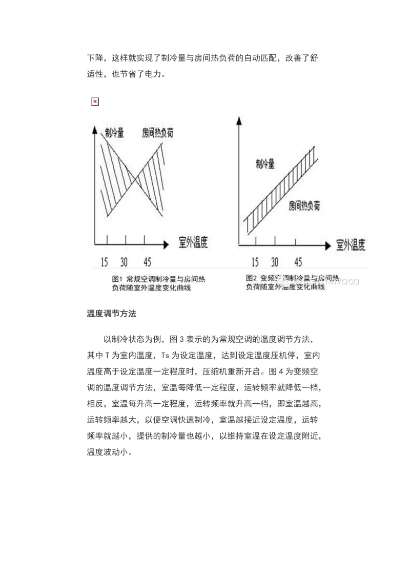 详解空调变频原理.doc_第3页
