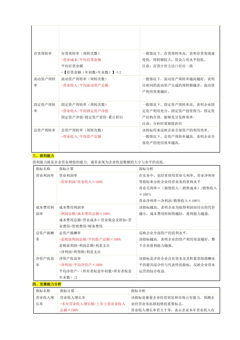 主要财务指标分析完整计算公式和指标分析.doc_第2页