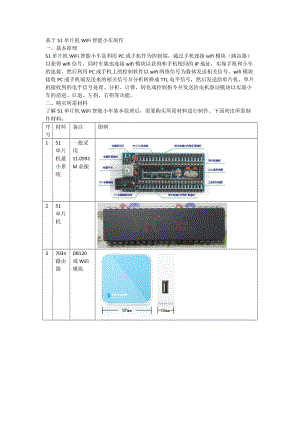 基于51單片機(jī)WiFi智能小車制作.doc