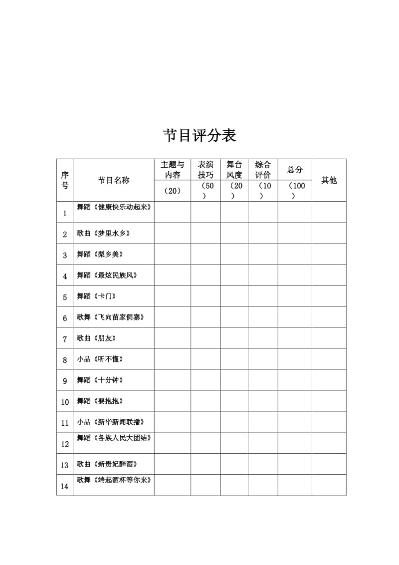 歌舞节目-评分标准.doc_第2页