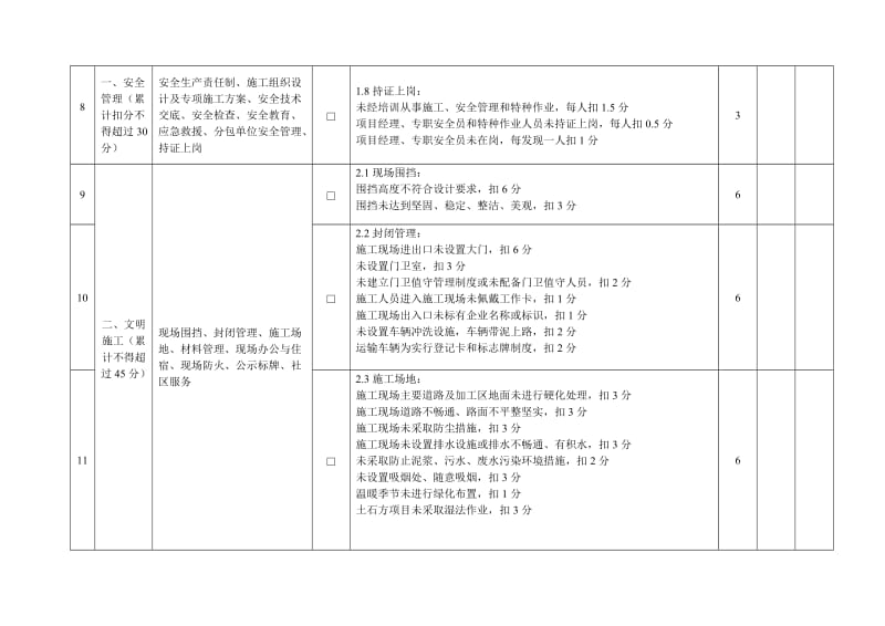 重庆市建筑施工企业诚信综合评价体系.doc_第3页