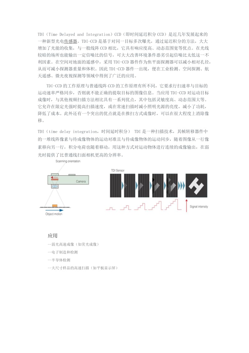 TDI线阵相机.doc_第1页