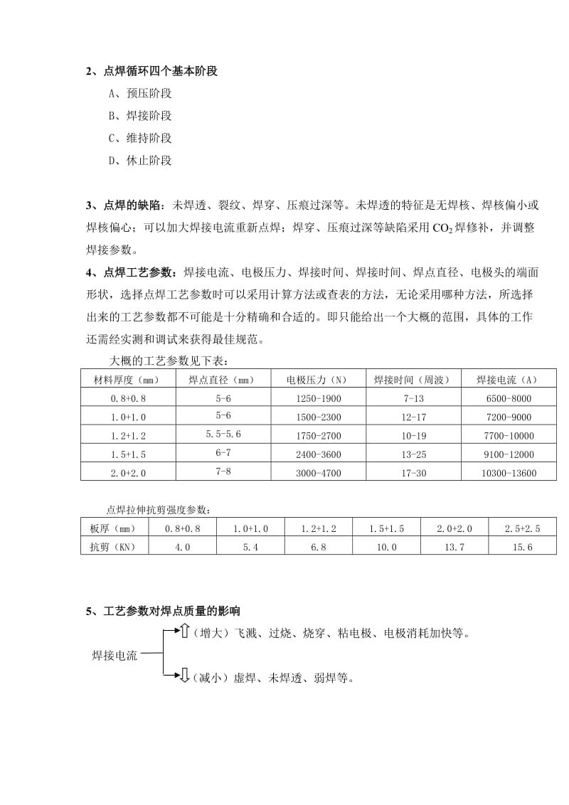 焊装知识培训材料.doc_第3页