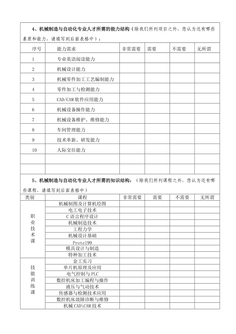 机械制造与自动化专业人才培养需求调查问卷.doc_第3页