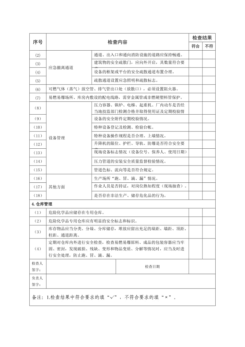 企业安全生产检查记录表.doc_第3页