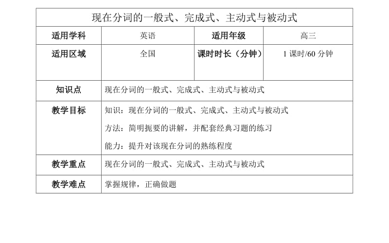 现在分词的一般式完成式主动式与被动式.doc_第1页