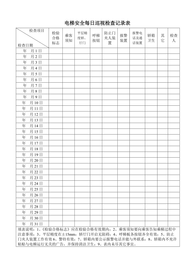 电梯安全日常检查记录表.doc_第1页