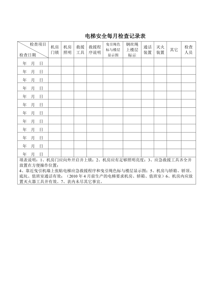 电梯安全日常检查记录表.doc_第2页