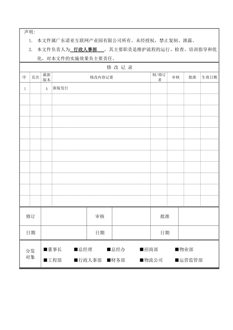 会签管理流程.doc_第1页