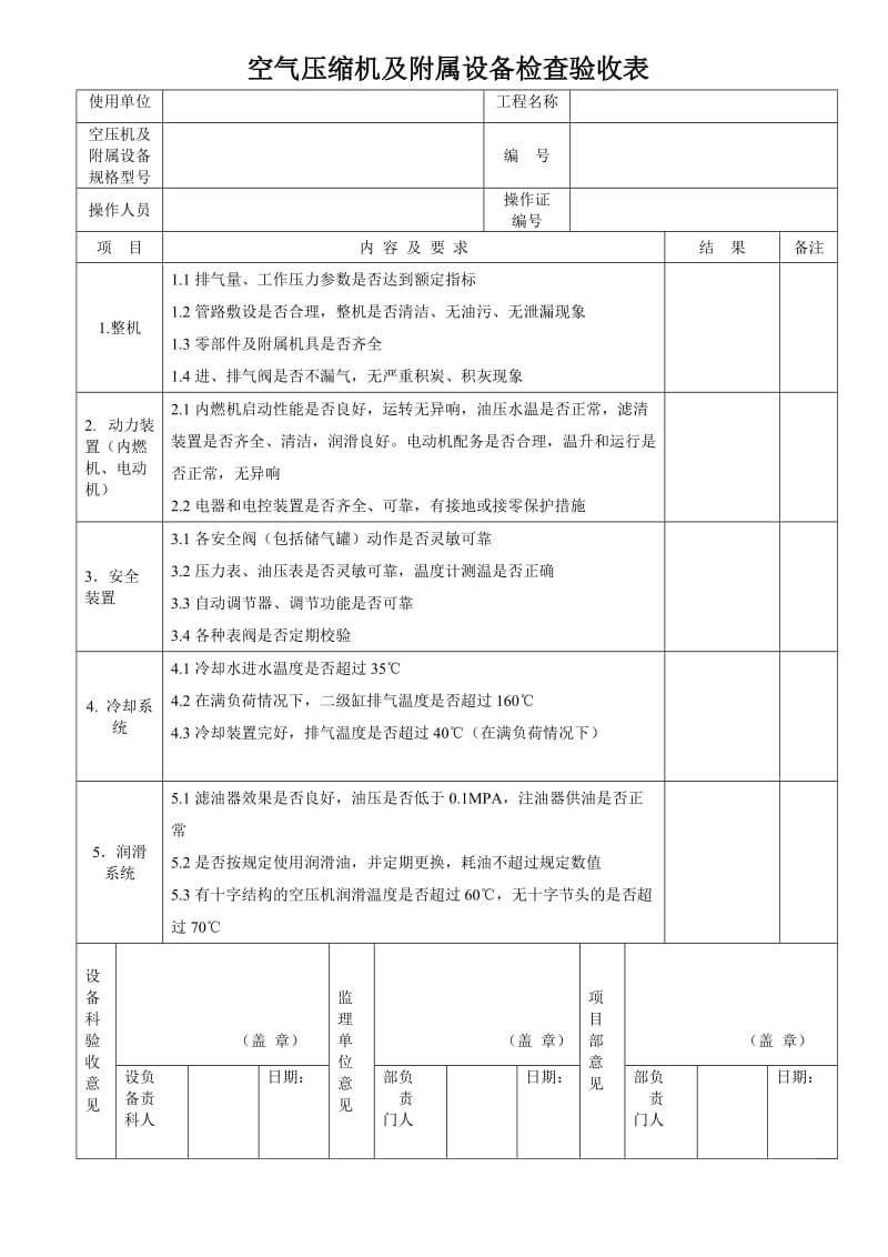 各类机械设备检查验收表.doc_第2页