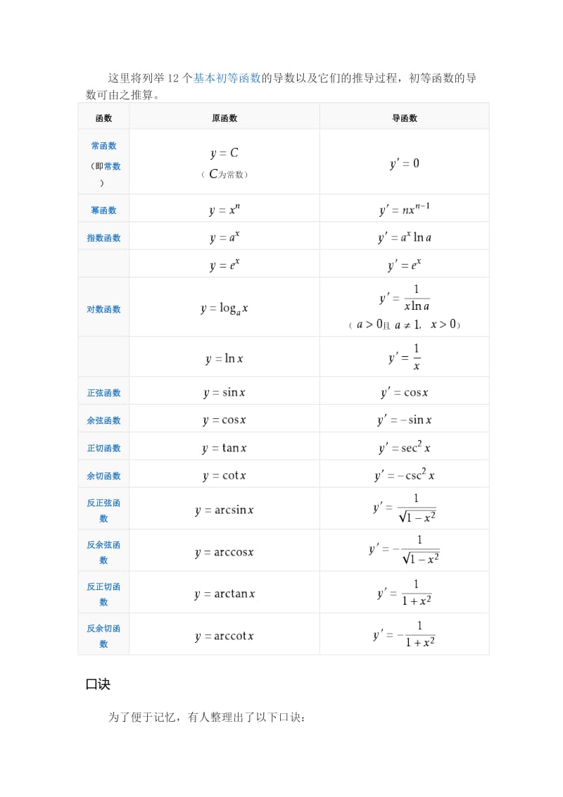 12个基本初等函数的导数公式.doc_第1页