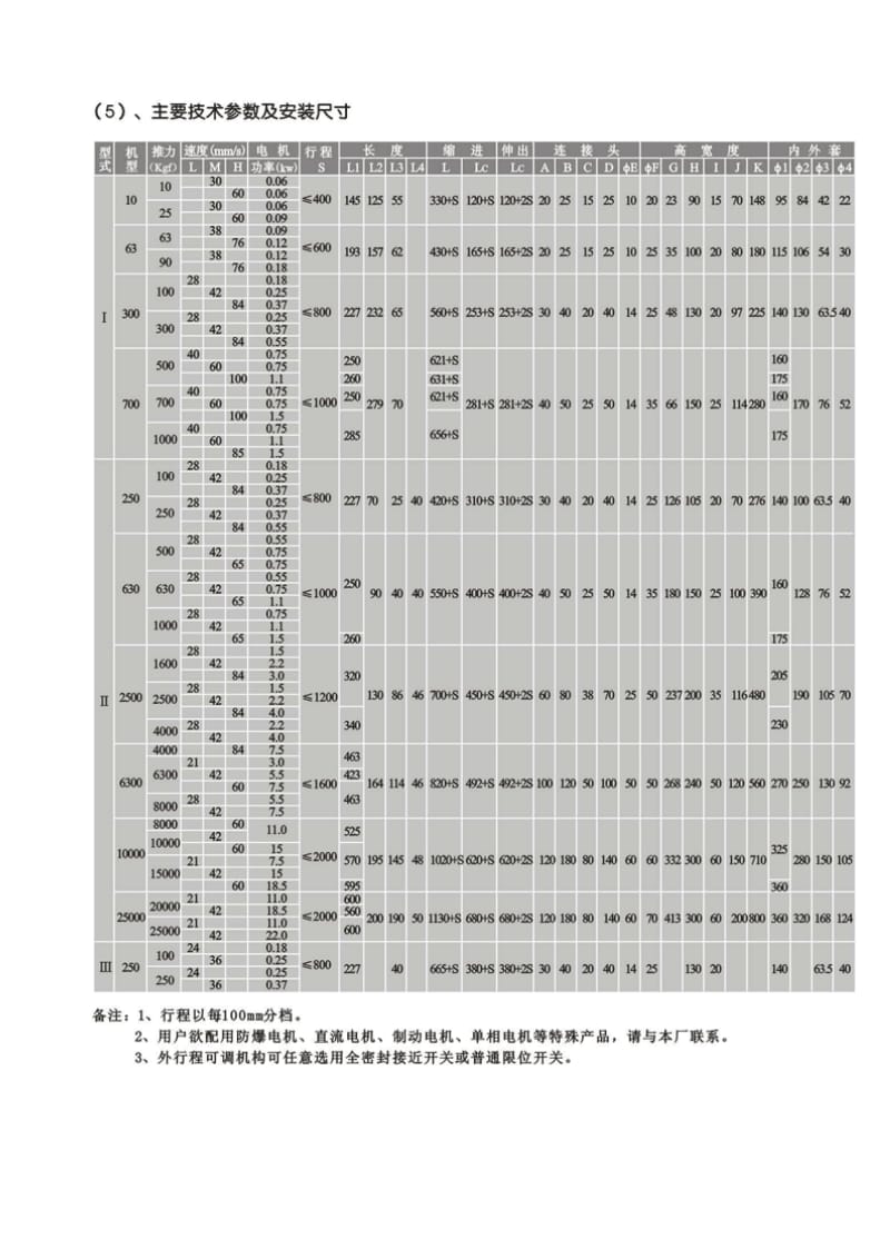 DT型电动推杆.doc_第3页