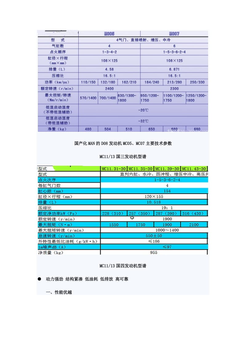 重汽国产MC发动机特点介绍.doc_第3页