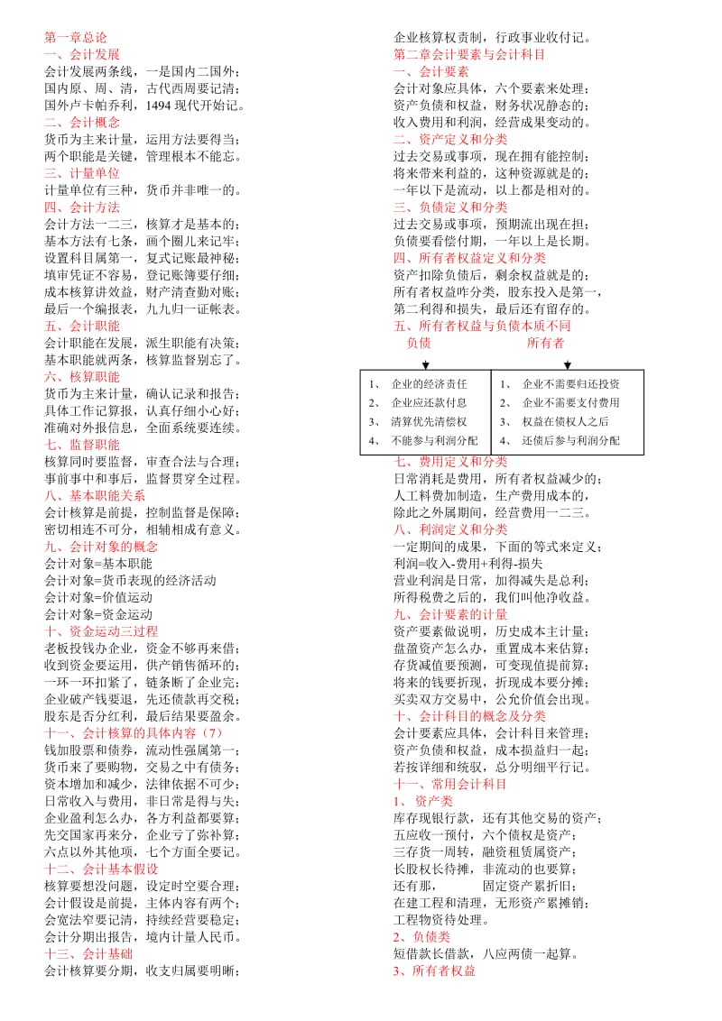 会计基础顺口溜.doc_第1页