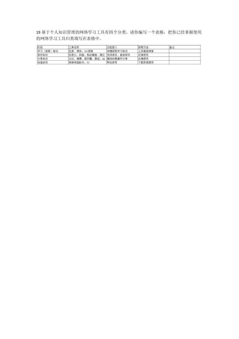 网络学习工具作业.doc_第3页