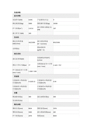 ZL50C裝載機(jī)參數(shù).doc