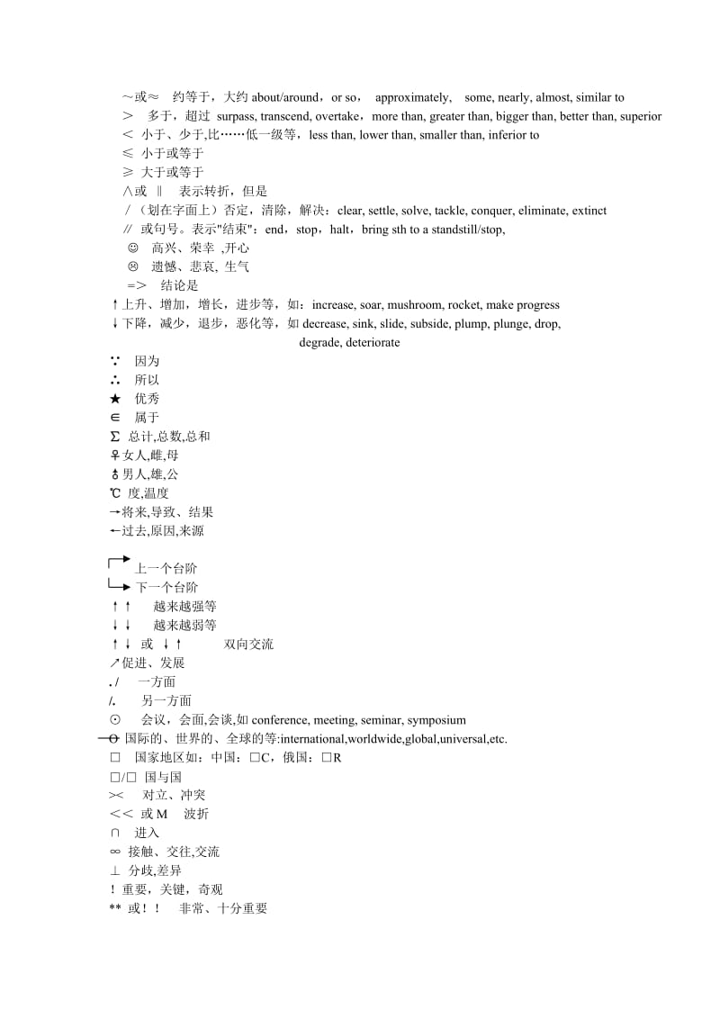 常用速记符号和方法.doc_第2页